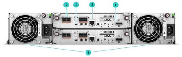 HPE MSA 2052 SAN Dual Controller SFF Storage 4